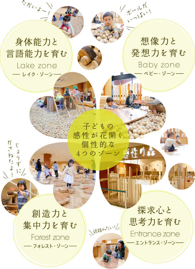 子どもの感性が花開く個性的な4つのゾーン